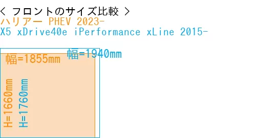 #ハリアー PHEV 2023- + X5 xDrive40e iPerformance xLine 2015-
